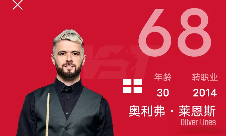 tenan, 积分的选手, 令他在 tenan, 积分的选手, 令他在