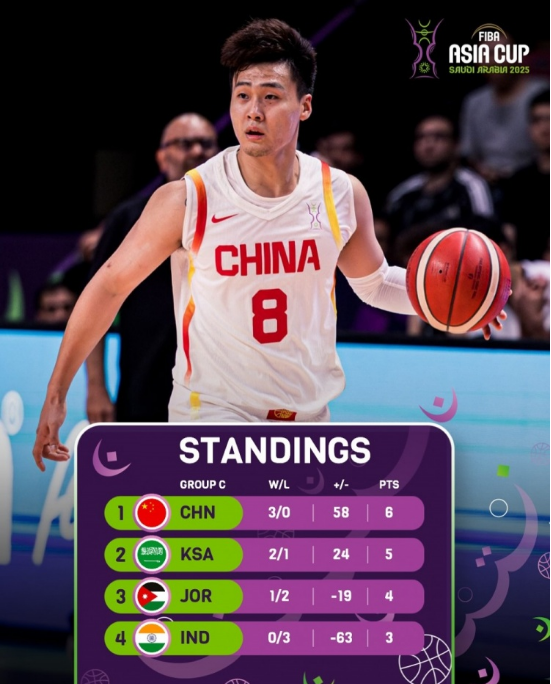 北京时间, net, 击四强