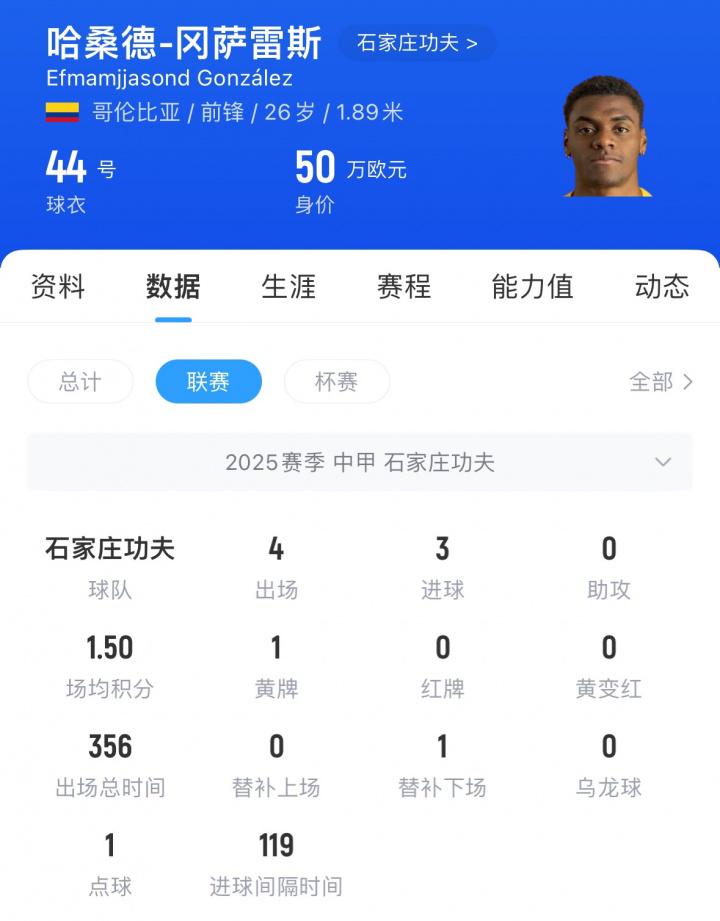 net, 比赛突发状
