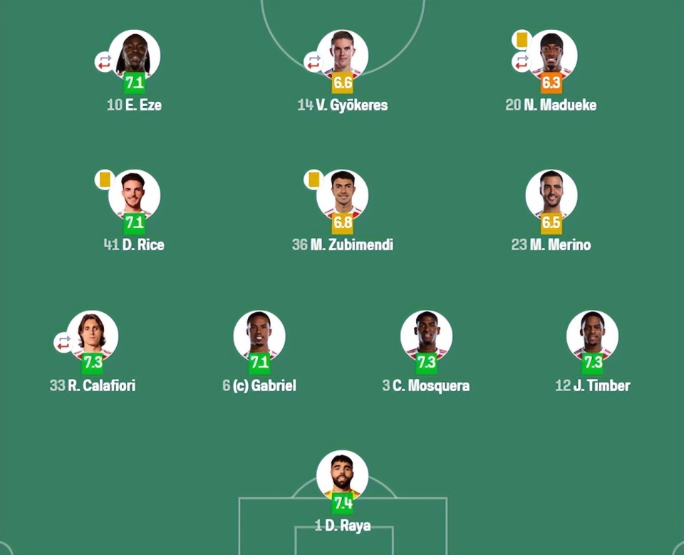 img, 帮助球队完