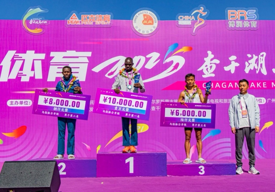 tYdhg, 王佳亮, 与经济的双 tYdhg, 王佳亮, 与经济的双